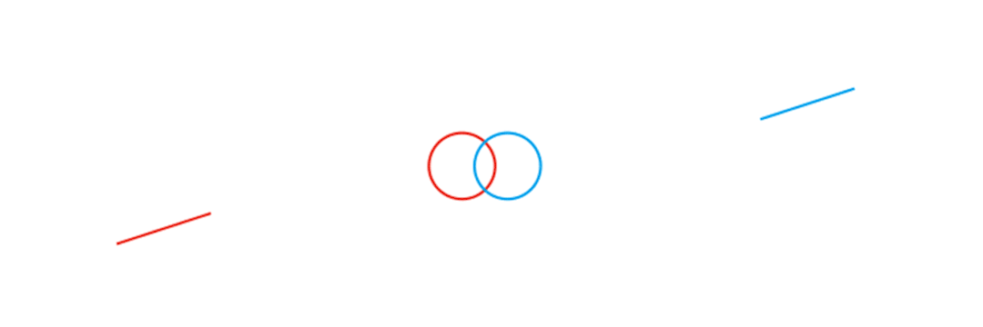 浅析制裁黑名单自动化筛查——以美国出口管制与经济制裁合规信息化建设为视角