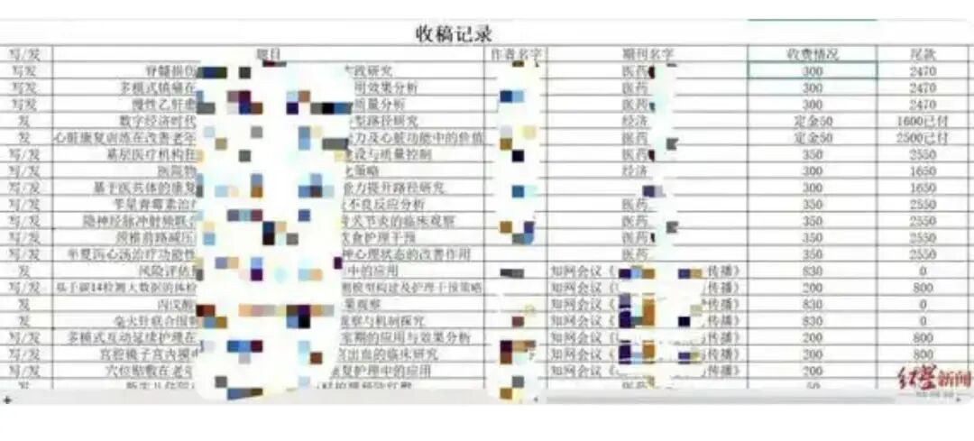 论文造假不止中介之过，灰色产业链背后的刚需之困