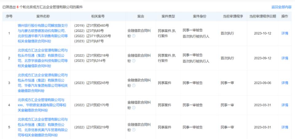 现已停业，账面价值为0！金融监管总局批复：同意这家金融机构破产