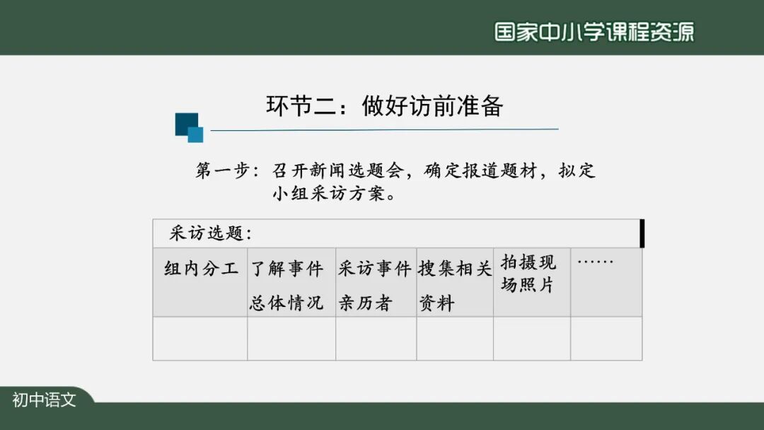 【微课堂】部编语文八年级上册任务三《新闻写作》课文讲解+同步练习