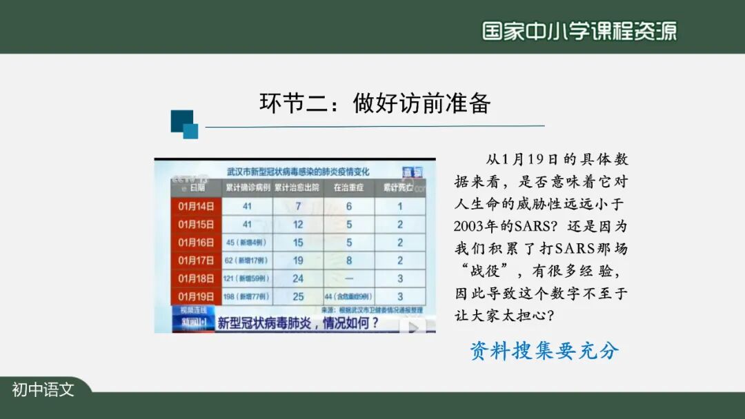 【微课堂】部编语文八年级上册任务三《新闻写作》课文讲解+同步练习