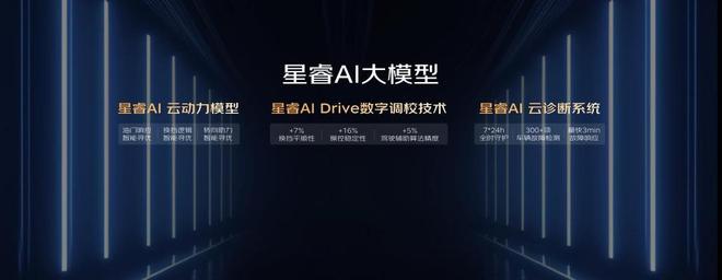 超值聚划算！限时指导价9.37万起，中国星全新东方曜可入