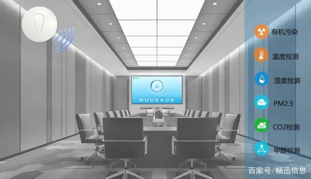 叮，这里有一份视频会议系统日常运维攻略请查收！