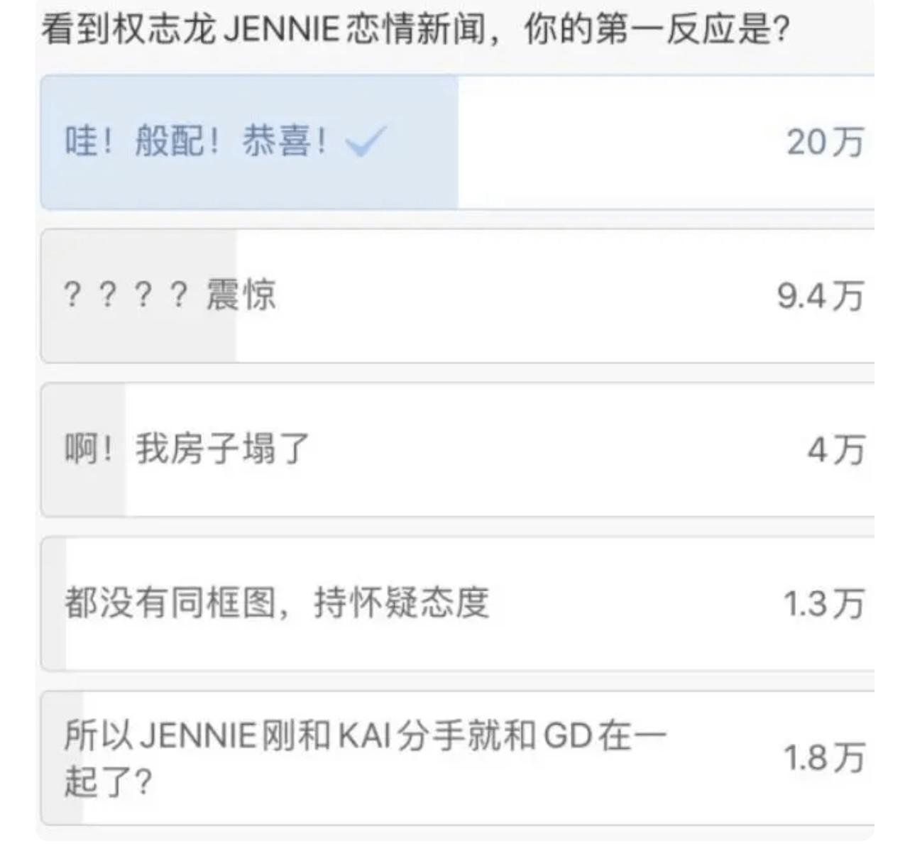 权志龙取关Jennie两人疑分手