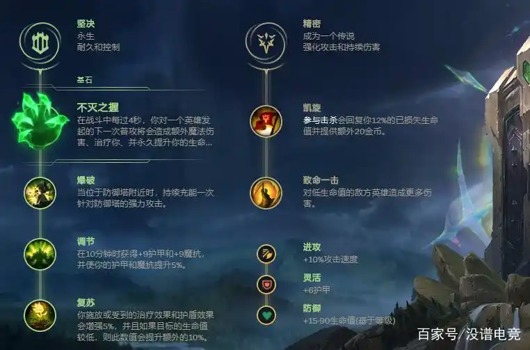 LOL：上单“金刚降魔”剑圣火了，转攻为守，1件输出装追着诺手砍