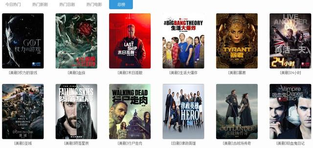 有了这几个网站,看电影再也不用充各种会员了