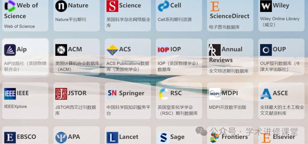 你不是不会写论文，你只是没用这几个学术网站！