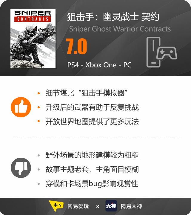 轻重结合 粗中有细——《狙击手:幽灵战士 契约》评测