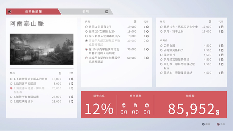 轻重结合 粗中有细——《狙击手:幽灵战士 契约》评测