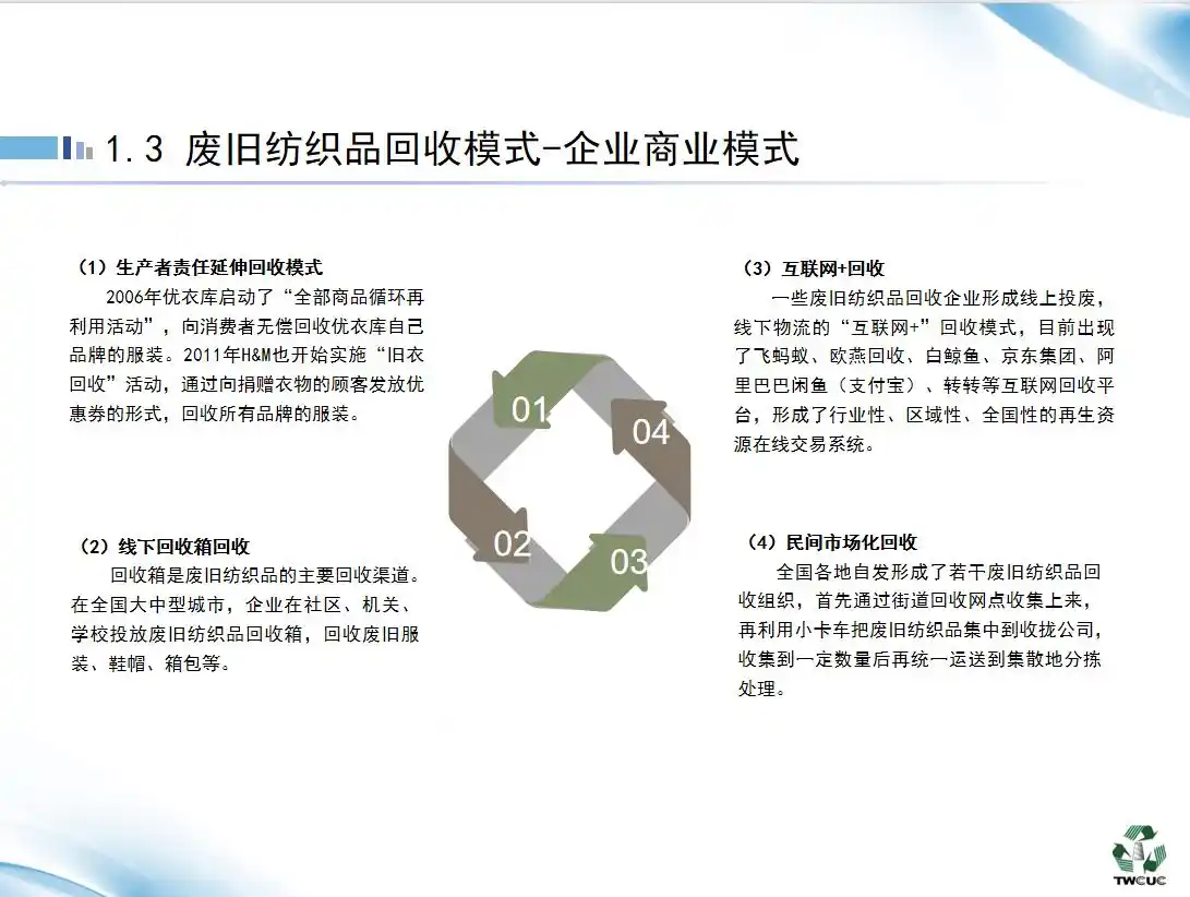 中国循环经济协会废纺专委会顾明明:废旧纺织品回收利用行业将向规范化、规模化及专业化发展