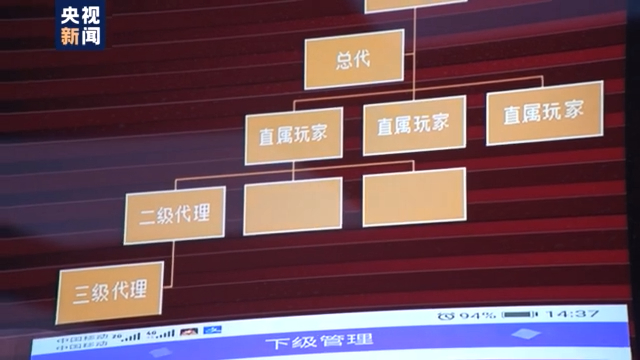 要代理同意才能玩游戏？当心披着娱乐外衣的网赌圈套