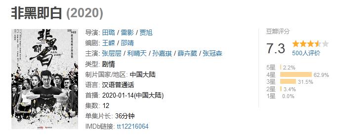 芒果TV、搜狐视频的过去,西瓜视频、B站的将来