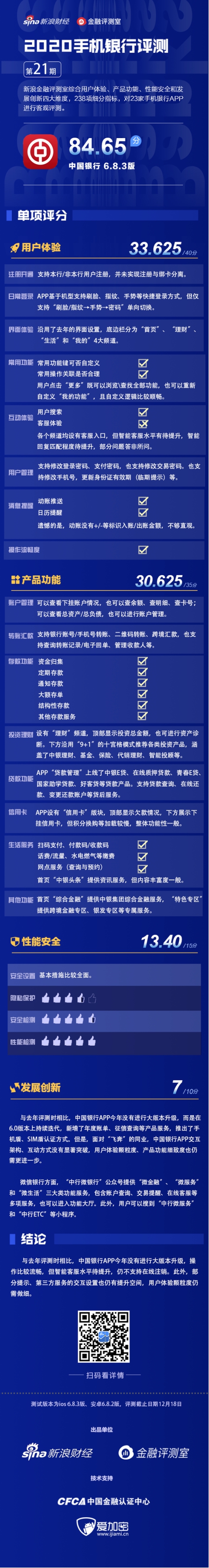 中国银行APP有优化也有瓶颈:智能客服待提升 部分功能仍需细化
