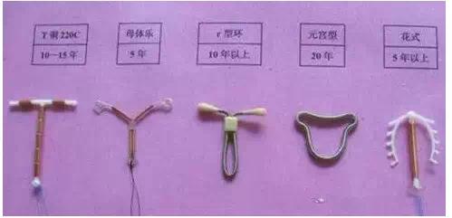 你老婆上环了吗？请善待她的身体，看了想骂人！