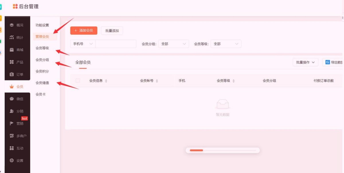2026零售小程序商品上下架实战时效性管理的时间节点?