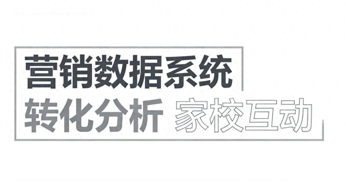 2026教育培训小程序开发指南，零基础3天上线