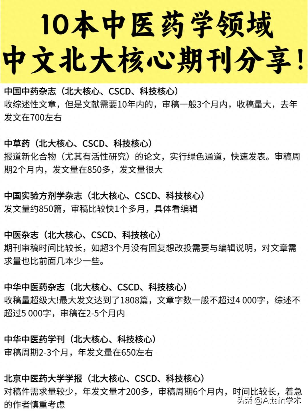 10本中医药学领域中文北大核心期刊分享!