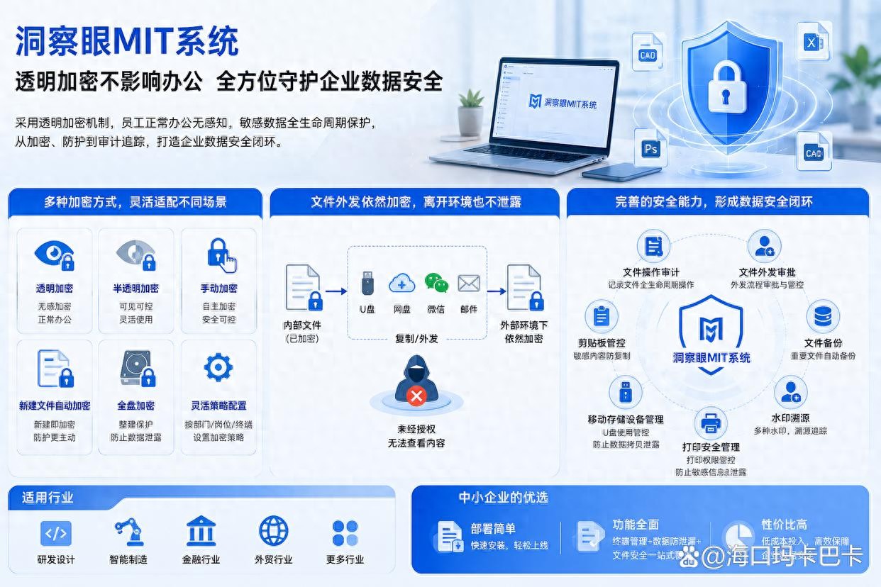 文件加密软件哪个好？2026年7款热门产品测评推荐