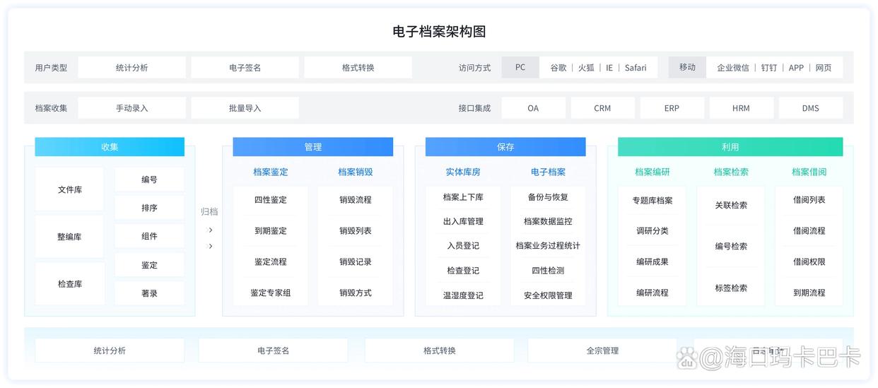 文件加密软件哪个好？2026年7款热门产品测评推荐