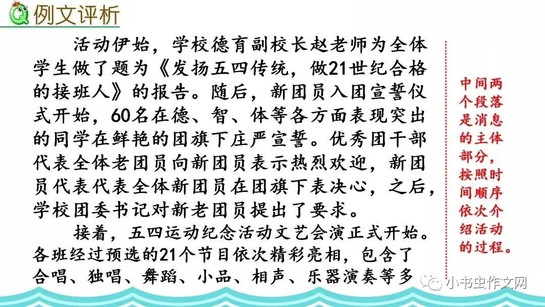 八年级上册习作一《新闻写作》范文+写作指导+课件