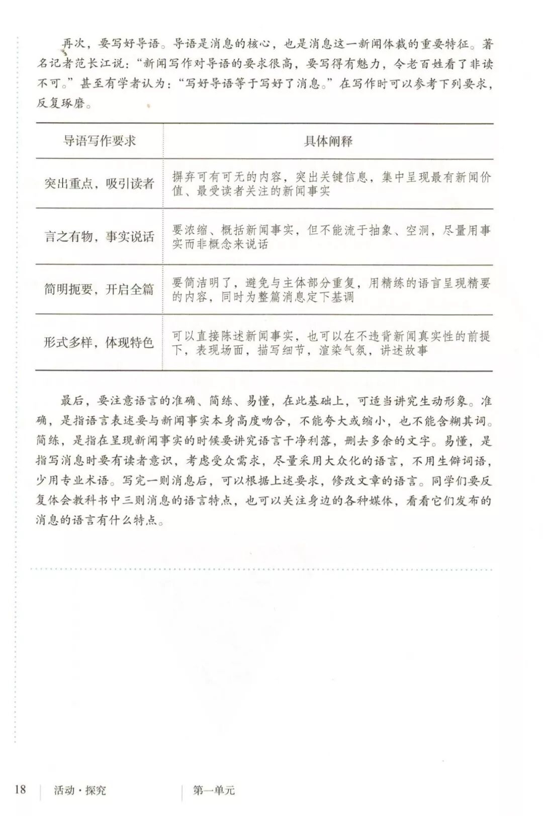 八年级上册习作一《新闻写作》范文+写作指导+课件