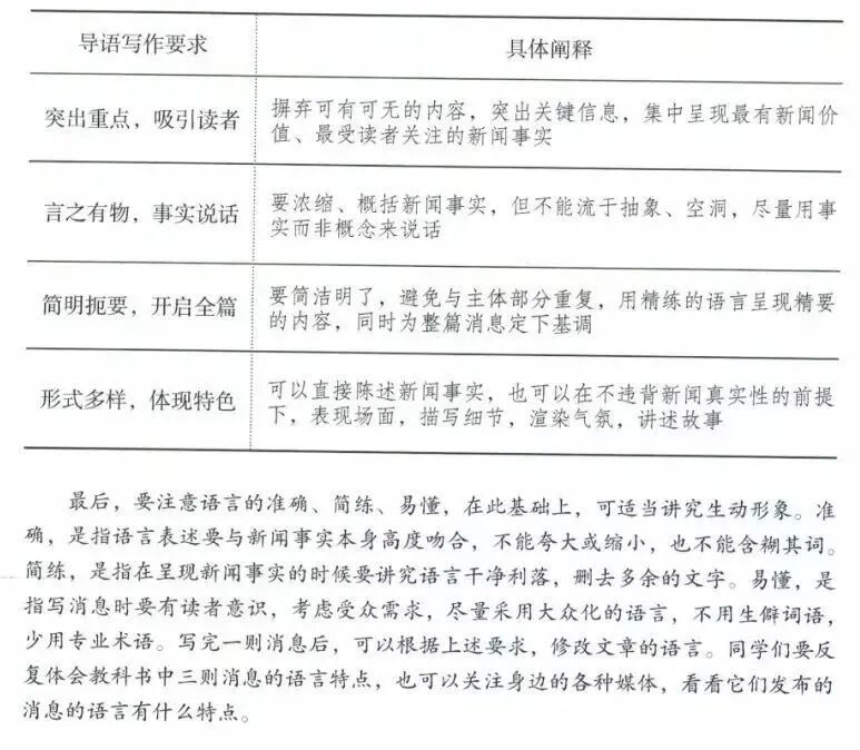 八年级上册习作一《新闻写作》范文+写作指导+课件