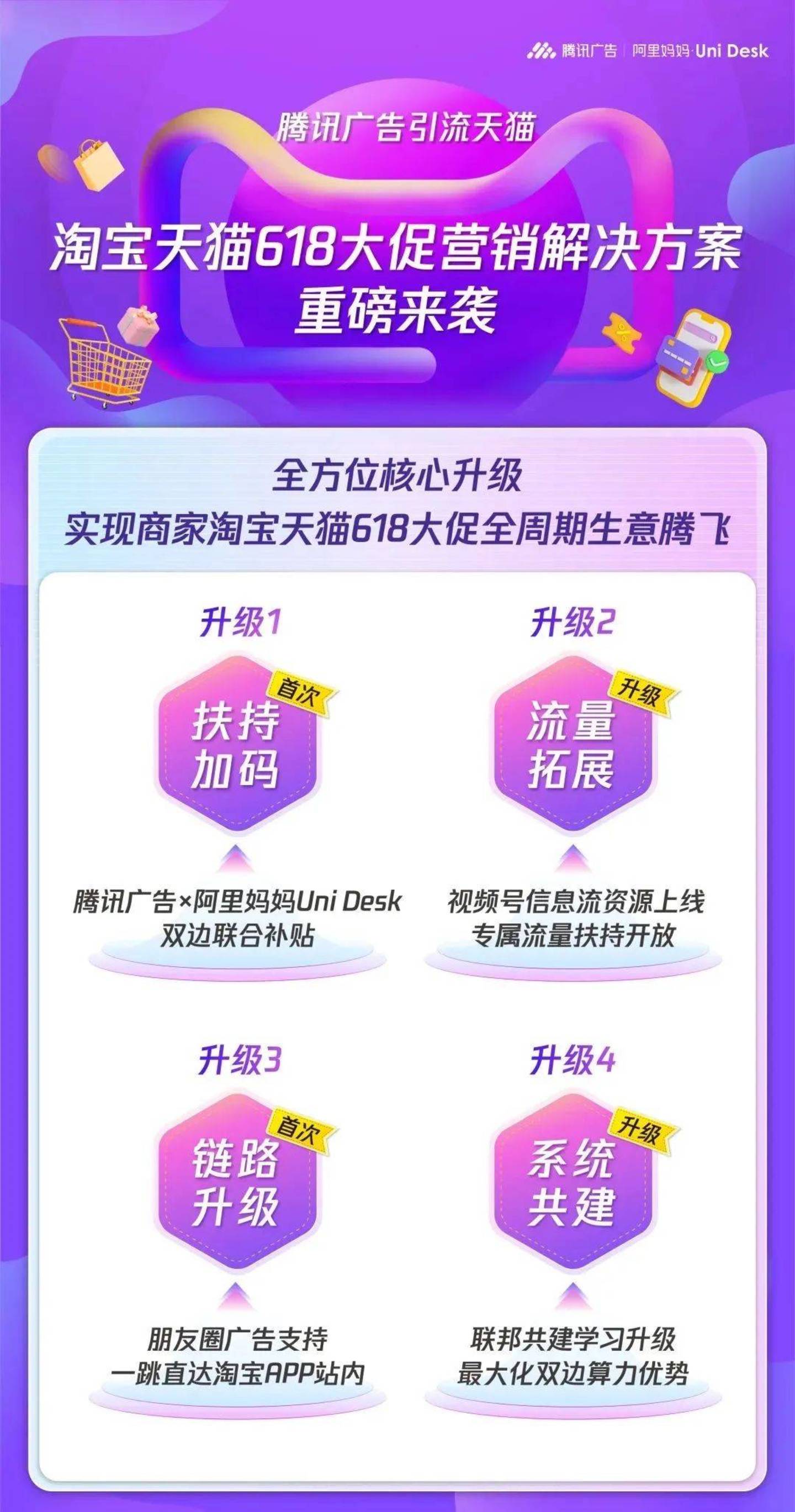 这个618，阿里腾讯又要“联手”了