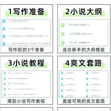 新人作者必看!11个最佳创作平台推荐