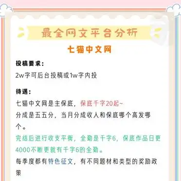 网文平台大比拼,新人作者选哪个?