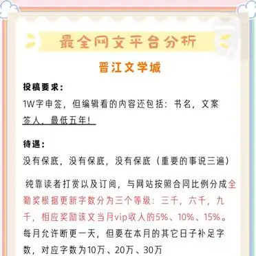 网文平台大比拼,新人作者选哪个?