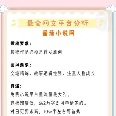 网文平台大比拼,新人作者选哪个?
