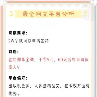 网文平台大比拼,新人作者选哪个?