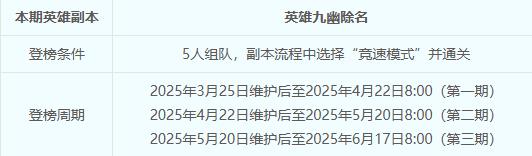 梦幻西游2025年3月25日公告:春心萌动大赛正式开始