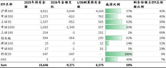 中国策略月报：春暖花开淘金香江