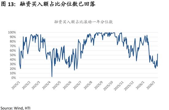 中国策略月报：春暖花开淘金香江