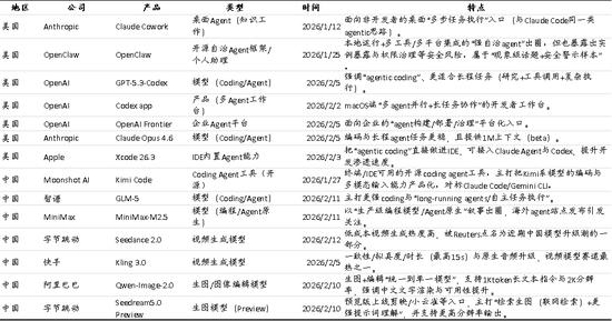 中国策略月报：春暖花开淘金香江