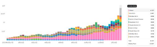 中国策略月报：春暖花开淘金香江