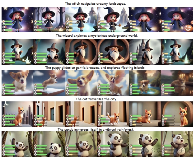 谷歌出品：大模型生成 RPG 游戏，情节角色全自定义