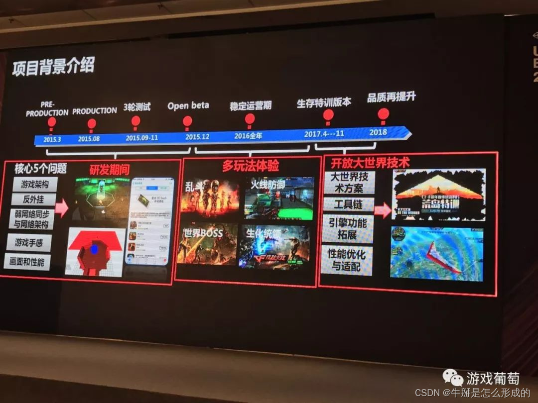 引用大佬讲座谈 2100万日活FPS手游怎样做优化？百元机稳定30帧、适配98%机型
