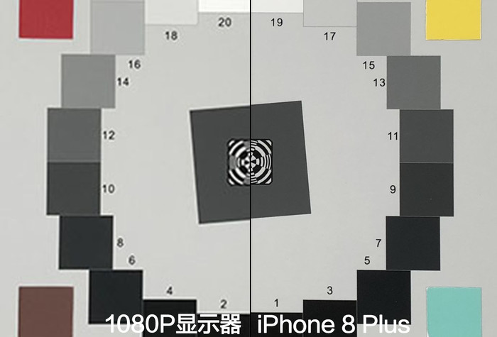 手机照片为什么在电脑上看那么丑，背后谁的锅？