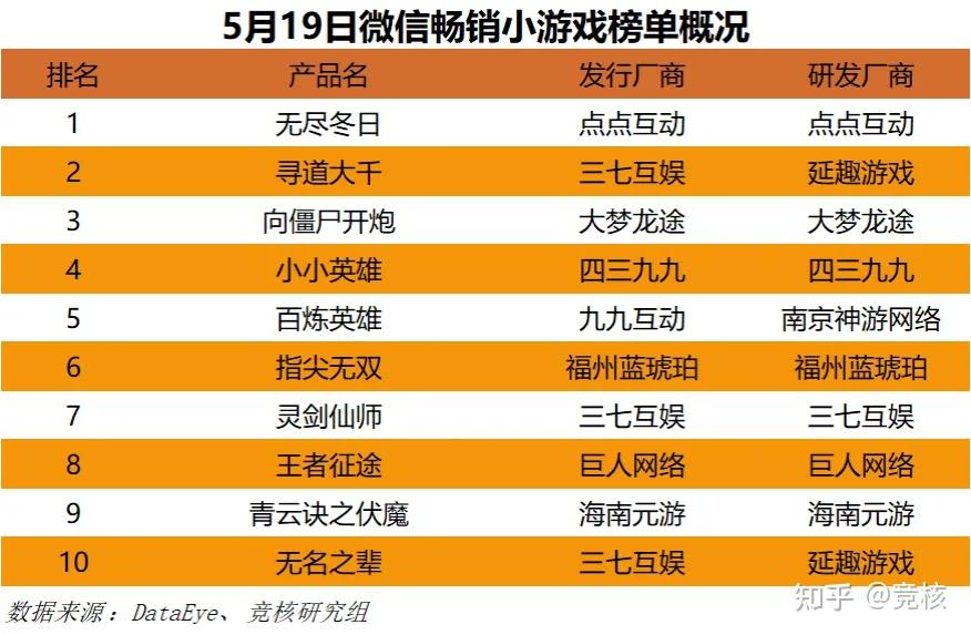 穿越火线外挂盛行史:从透视到连空跳,玩家哀声一片