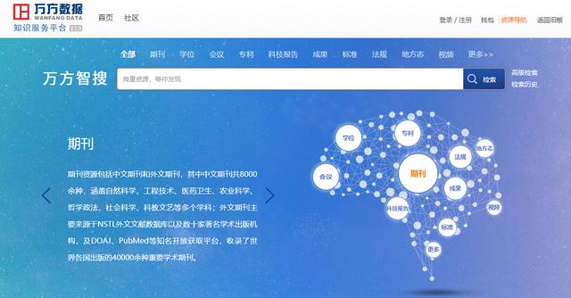 收下这6个写论文必备的网站，包括找资料和查重哦