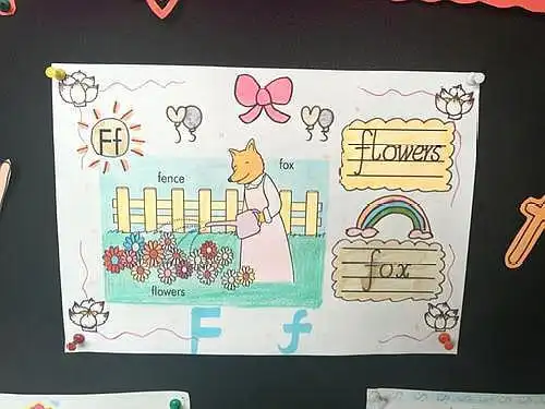 小学生《迎新年》英语主题黑板报，最后一幅太完美，已有多人借鉴