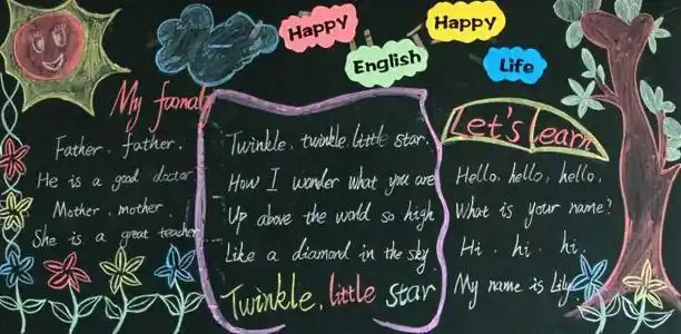 小学生《迎新年》英语主题黑板报，最后一幅太完美，已有多人借鉴