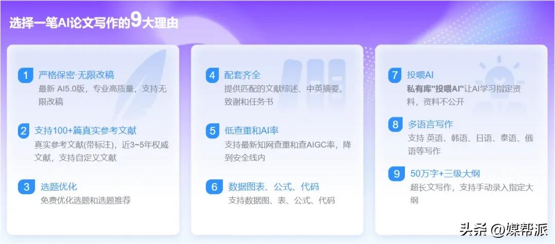 论文AI率太高怎么办?5款AI神器推荐,一键降重通过,自动降AI率