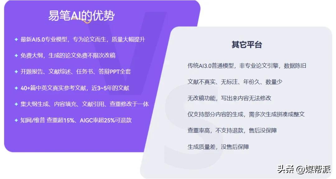 论文AI率太高怎么办?5款AI神器推荐,一键降重通过,自动降AI率