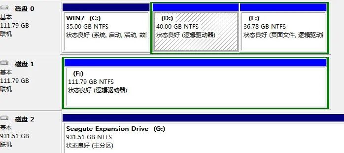 固态硬盘需要分区吗?