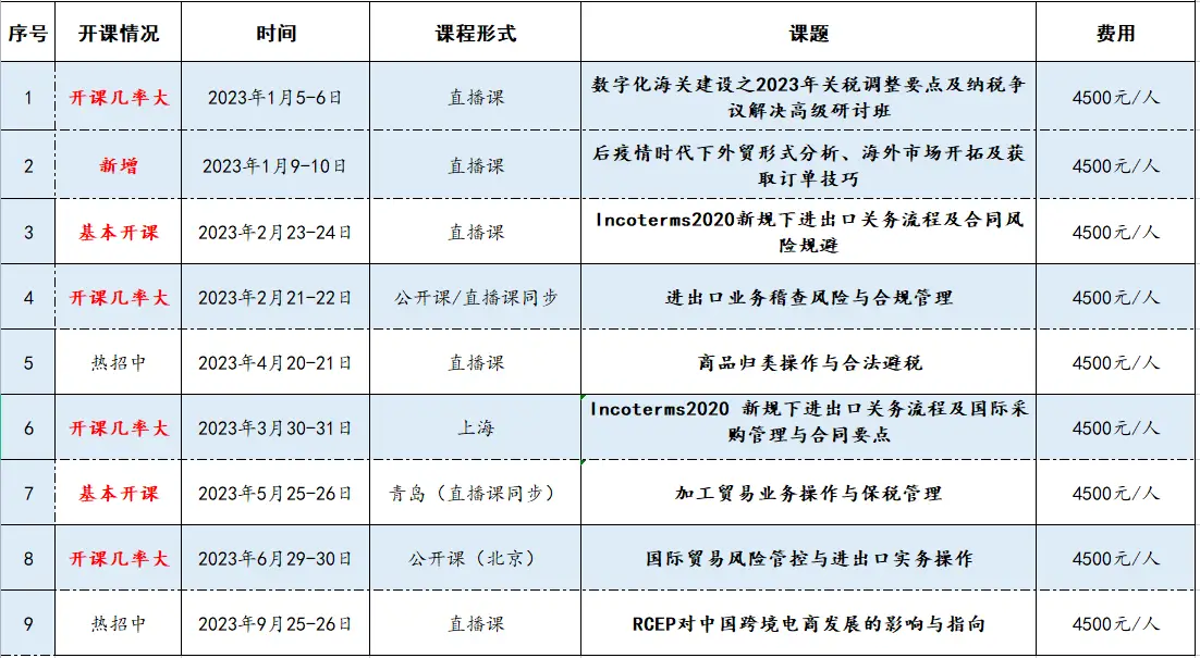 干货必看!这些时政热词的英文翻译你知道吗?