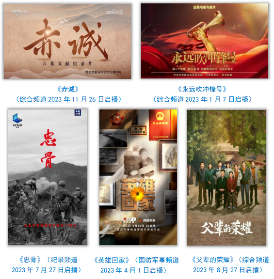 中央广播电视总台社会责任报告(2023年度)