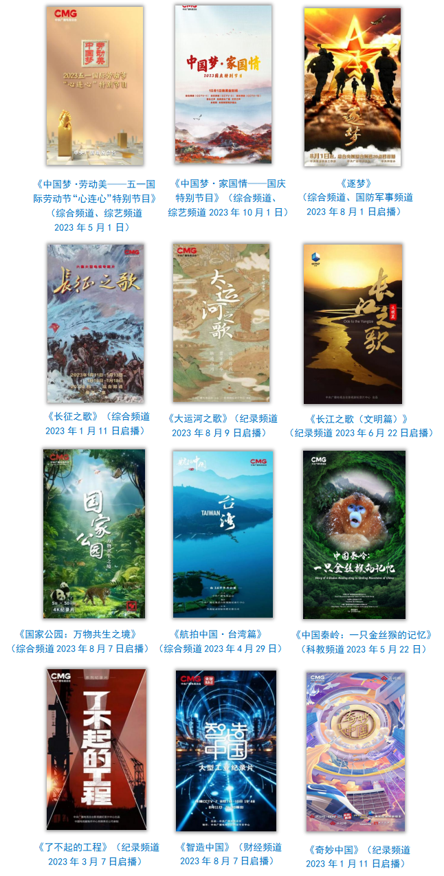 中央广播电视总台社会责任报告(2023年度)